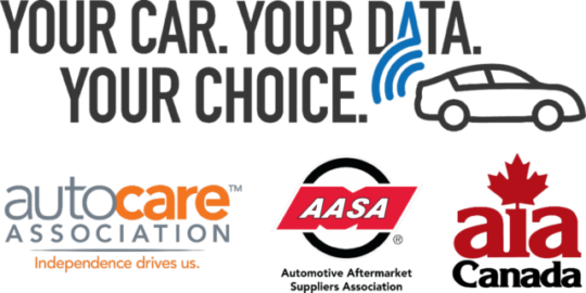your car your data