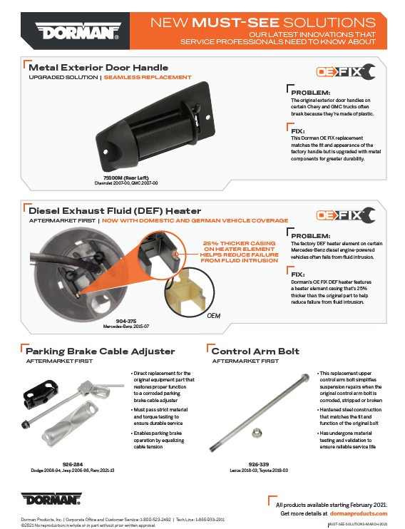 Dorman Products, Inc. Jobber Nation