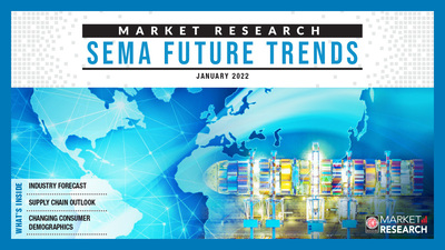 According to the latest report from the Specialty Equipment Market Association (SEMA), more than 80% of industry companies reported having severe or moderate impacts in 2021 because of supply-chain disruptions