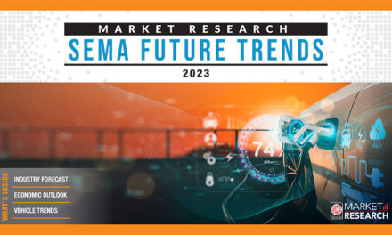 SEMA unveils top 2023 automotive aftermarket trends