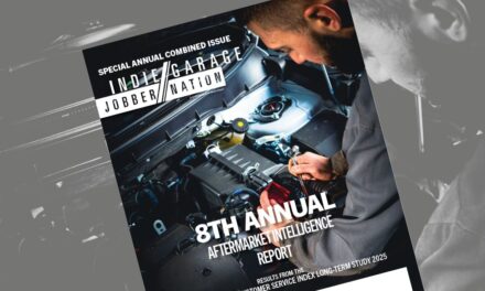 The Canadian Aftermarket Data You Need: 8th Annual Aftermarket Intelligence Issue